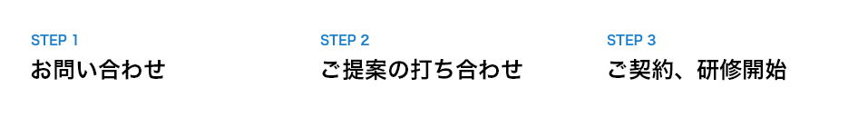 研修開始までの流れ