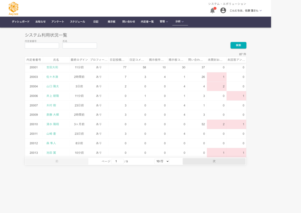 内定者利用状況イメージ