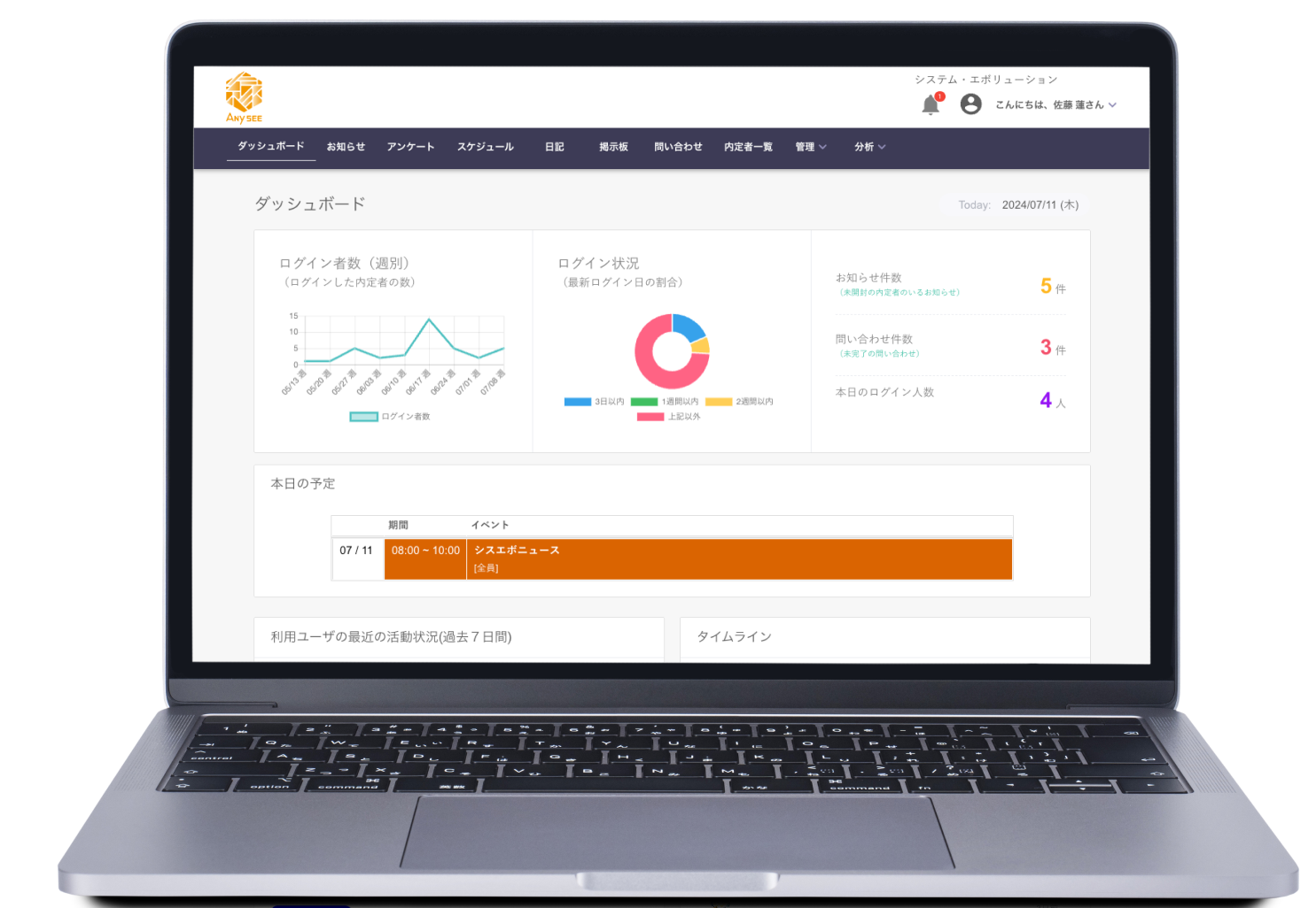 必要な機能すべてがここに